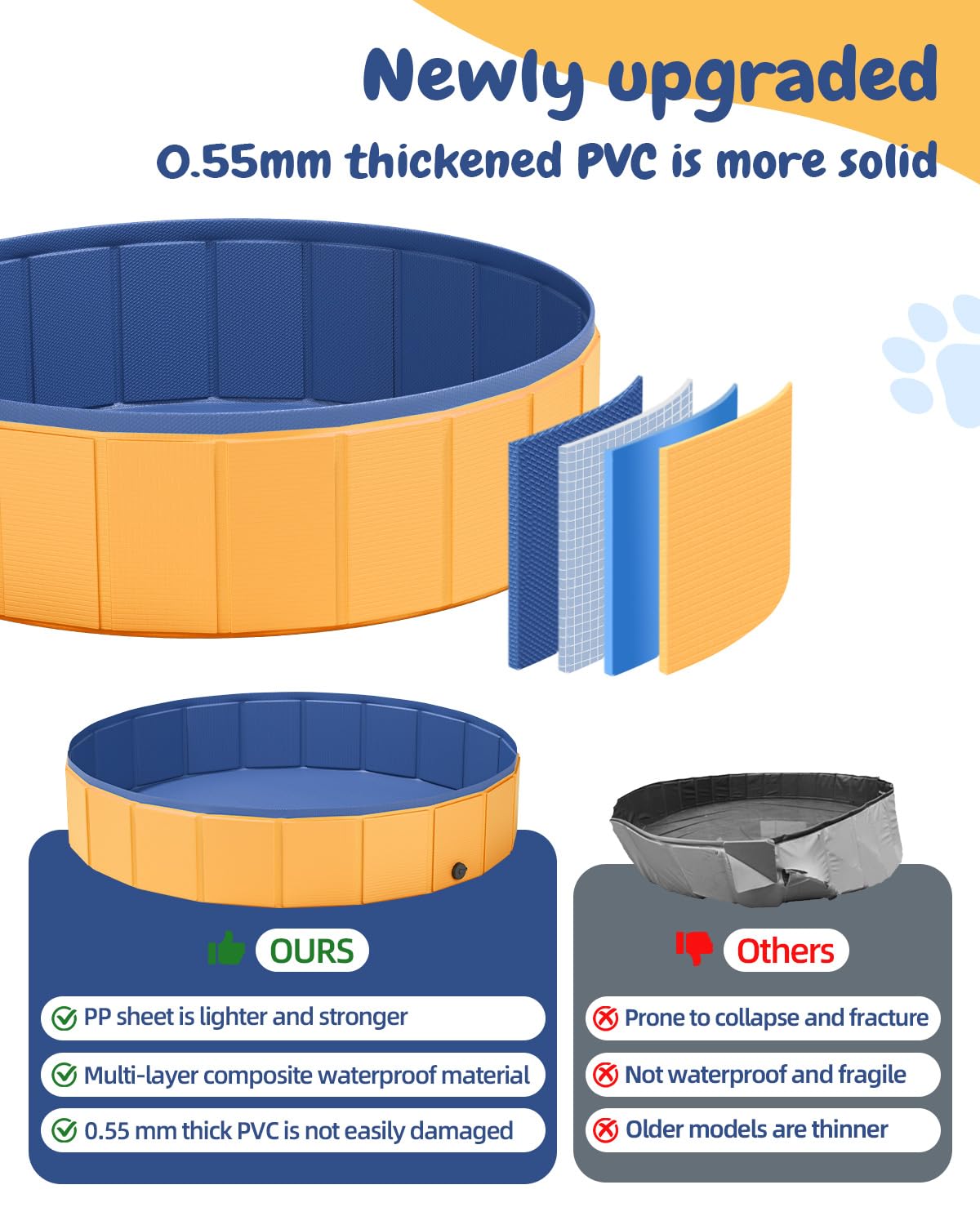 Piscina pieghevole per cani, piscina per animali domestici da 101,6 cm, vasca da bagno per animali domestici, vasca da bagno per cani, fodera protettiva, piscina pieghevole in PVC per cani, gatti