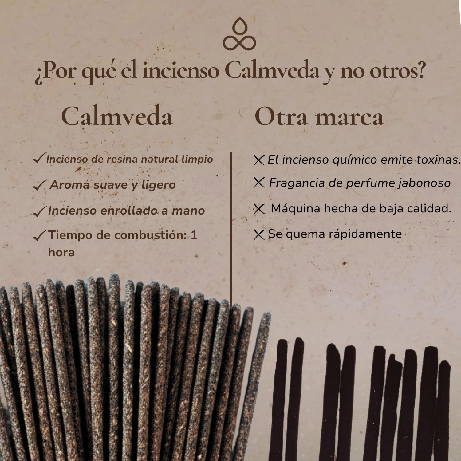 CALMVEDA Incienso Salvia Blanca Natural Varillas para Limpieza Energética Hogar 24+ Piezas