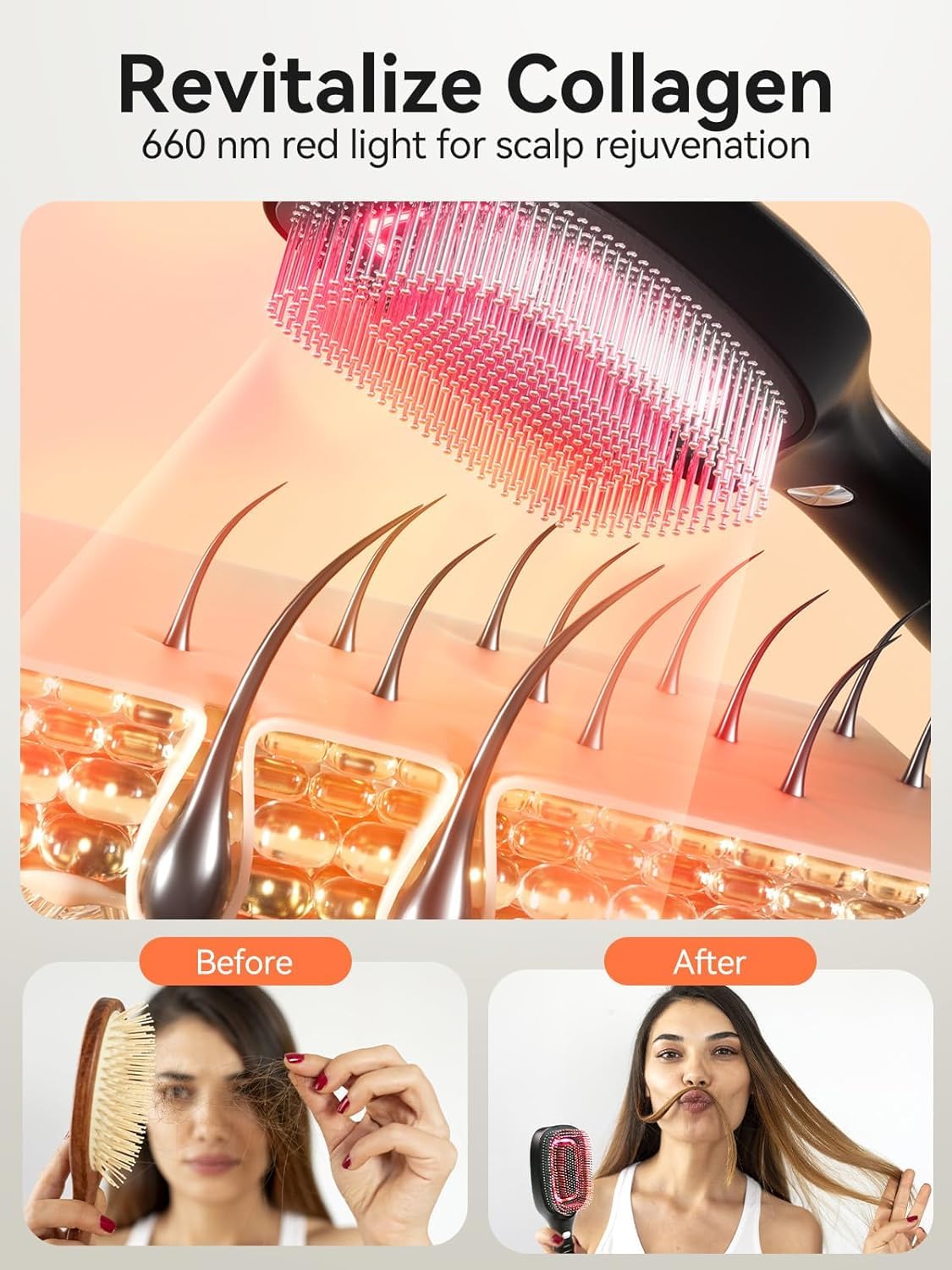 TOUCHBeauty Peine para Crecimiento del Cabello, Cepillo de Masaje 6 en 1 con Luz Roja y Azul para el Cuidado del Cuero Cabelludo, Peine Láser EMS con Iones Negativos para Alisar el Cabello, Recargable