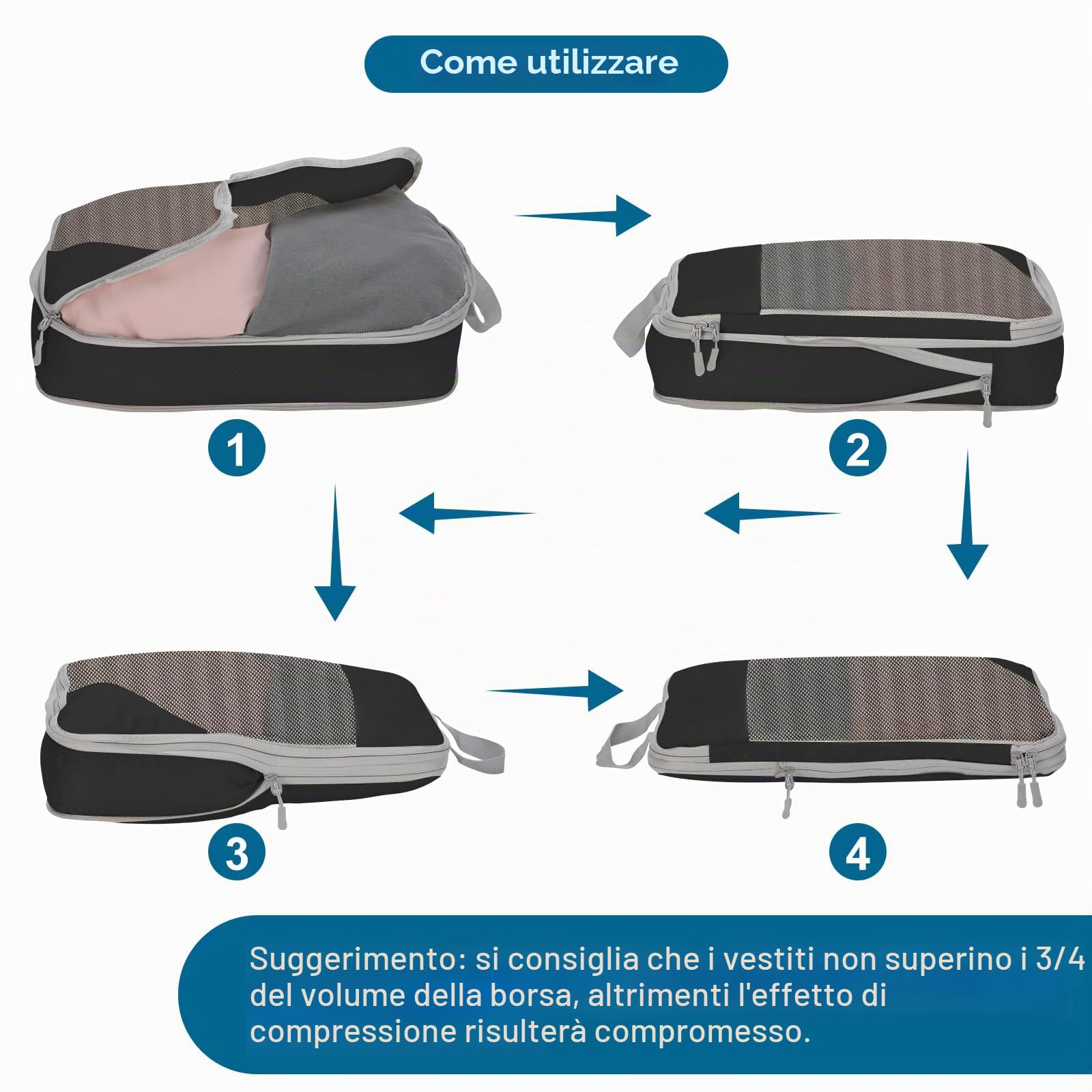Cubi da viaggio compressibili per valigie a mano Organizer da viaggio per bagagli Sacchetti compressibili 7 pezzi Sacchetti compressibili espandibili per articoli da viaggio essenziali