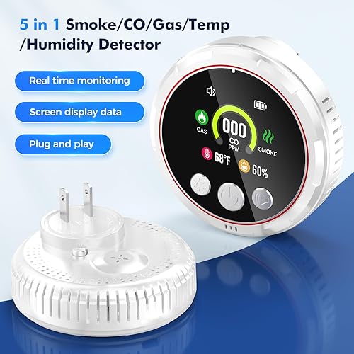 Miniatura 2 de 6 en 1 Detectores de monóxido de carbono enchufables, detector de gas natural y detector de humo/alarma con batería de respaldo (blanco)