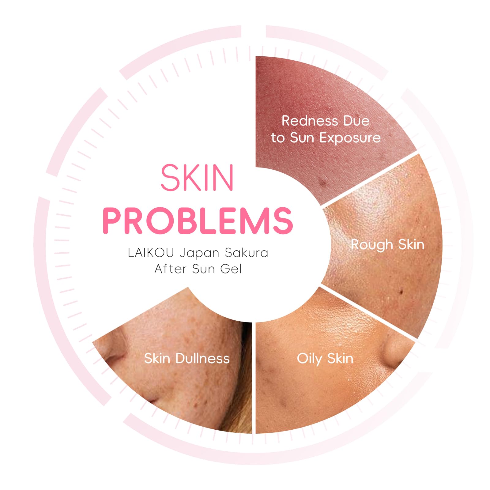 LAIKOU Set Protezione Solare Viso e Corpo, 4 pezzi Sakura Kit Skincare da Viaggio con Crema Solare SPF 50 + Gel Doposole + Balsamo Labbra,per Protezione UVA/UVB e Cura della Pelle