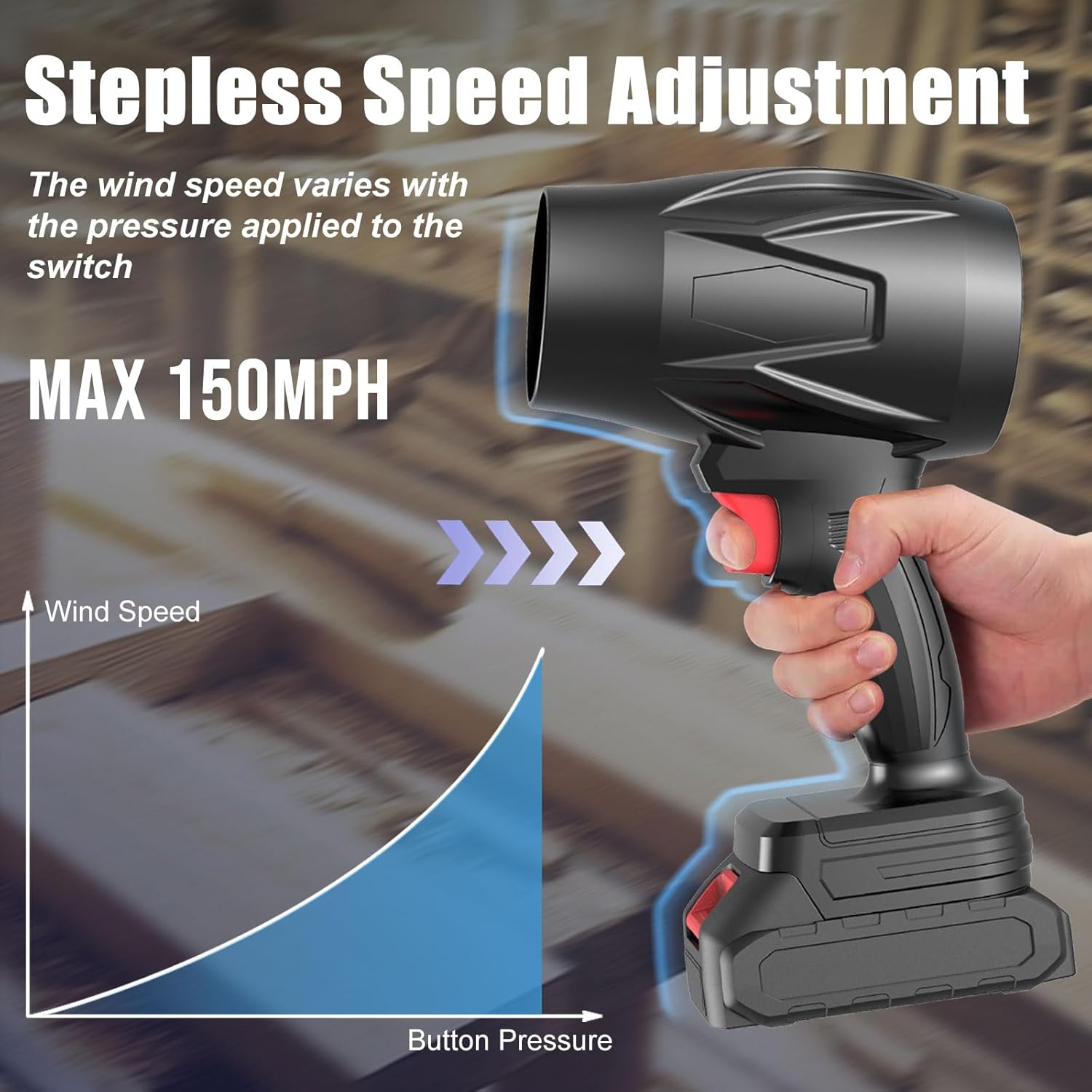 Electric Cordless Leaf Blower, 450000RPM Lightweight Handheld Dust Blower with 2 Battery & Charger, Adjustable Speed, High-Speed Motor Leaf Blowers for Lawn Care, Garage/Patio/Car Cleaning