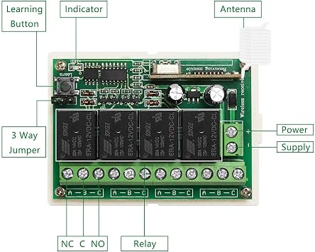 2V Relay Remote Switch Wireless RF Remote Control Switch 4 Channel Relay Module 433Mhz Transmitter Receiver Kit Universal Remote Control for Lights Ceil Fan Garage Door Opener Gate Car & More