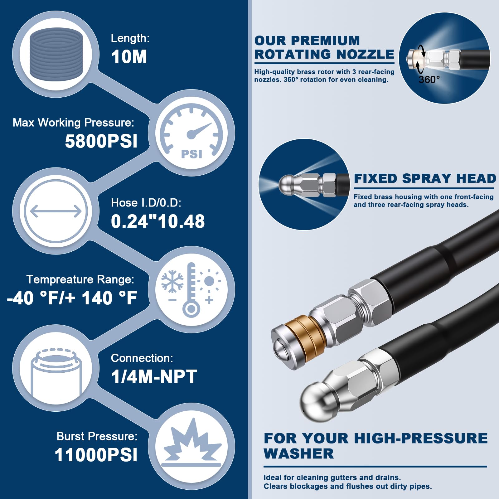 Furet Karche 10M, Tuyau Deboucheur Canalisation Haute Pression, Tuyau Nettoyeur Haute Pression, 5800 PSI/400 Bar, Compatible avec Karcher K2-K7, avec Buse Rotative & Adaptateur