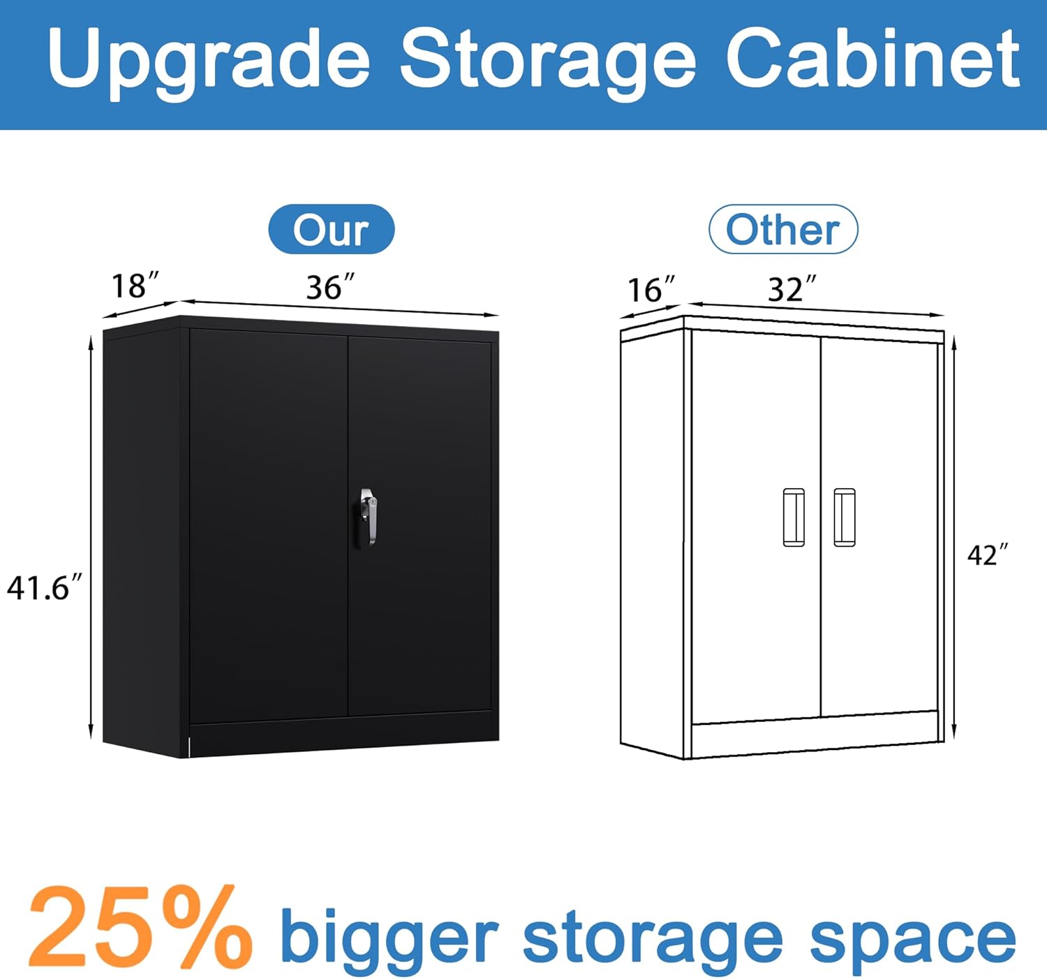 Black Metal Storage Cabinet with Locking Doors,41.6" Office Steel Lockable File Cabinets with Adjustable Shelves,Tool Storage Cabinet for Garage, Home,Classroom,Basement