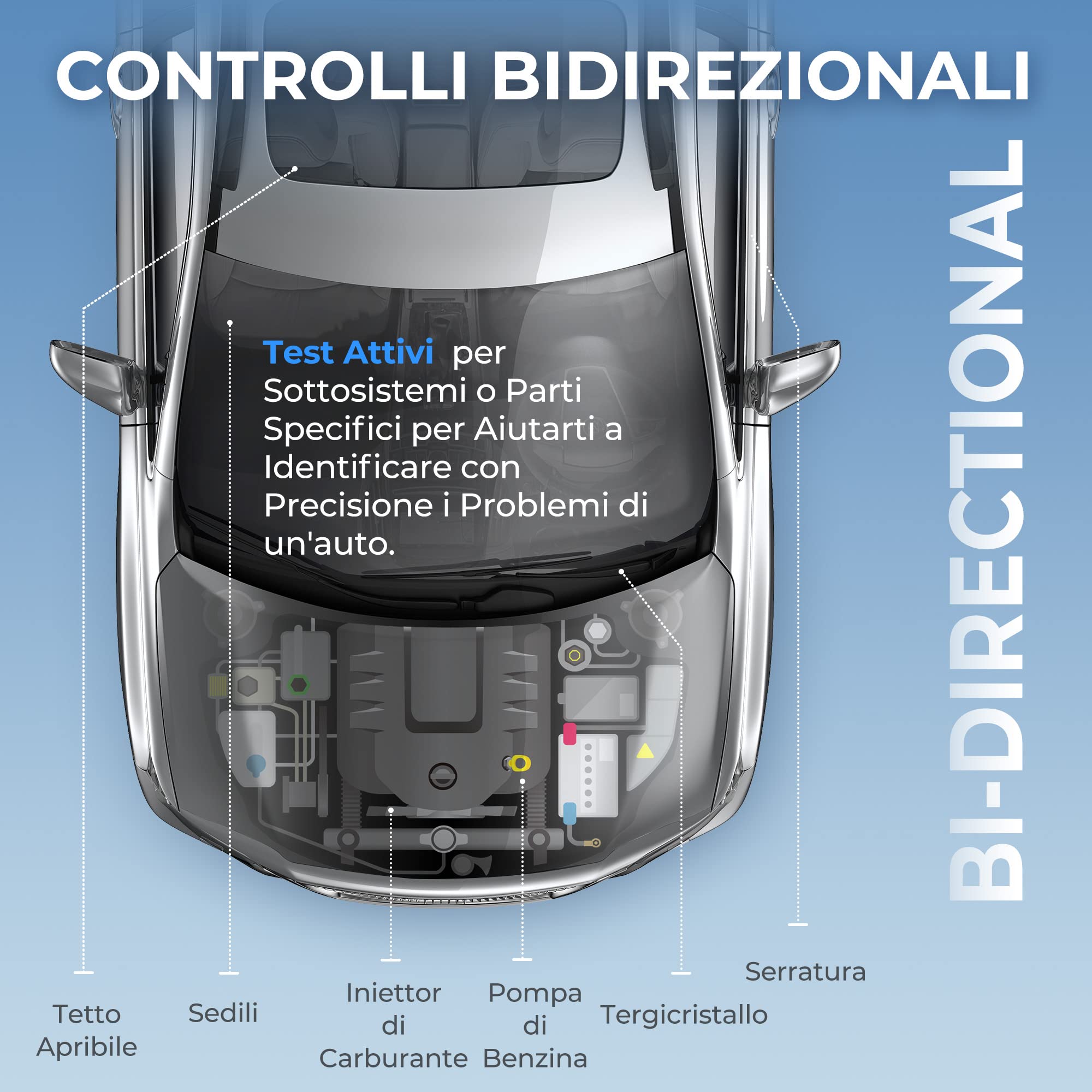 TOPDON Phoenix Lite 2 Scanner Diagnostico per Auto,Oltre 28 Funzioni di Servizio di Manutenzione,Codifica Online/ECU,Diagnostica di Tutti i Sistemi di Livello OE,Controllo Bidirezionale