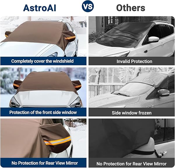 AstroAI Windshield Snow Cover Car Windshield Cover for Ice and Snow Winter Protection for Cars
