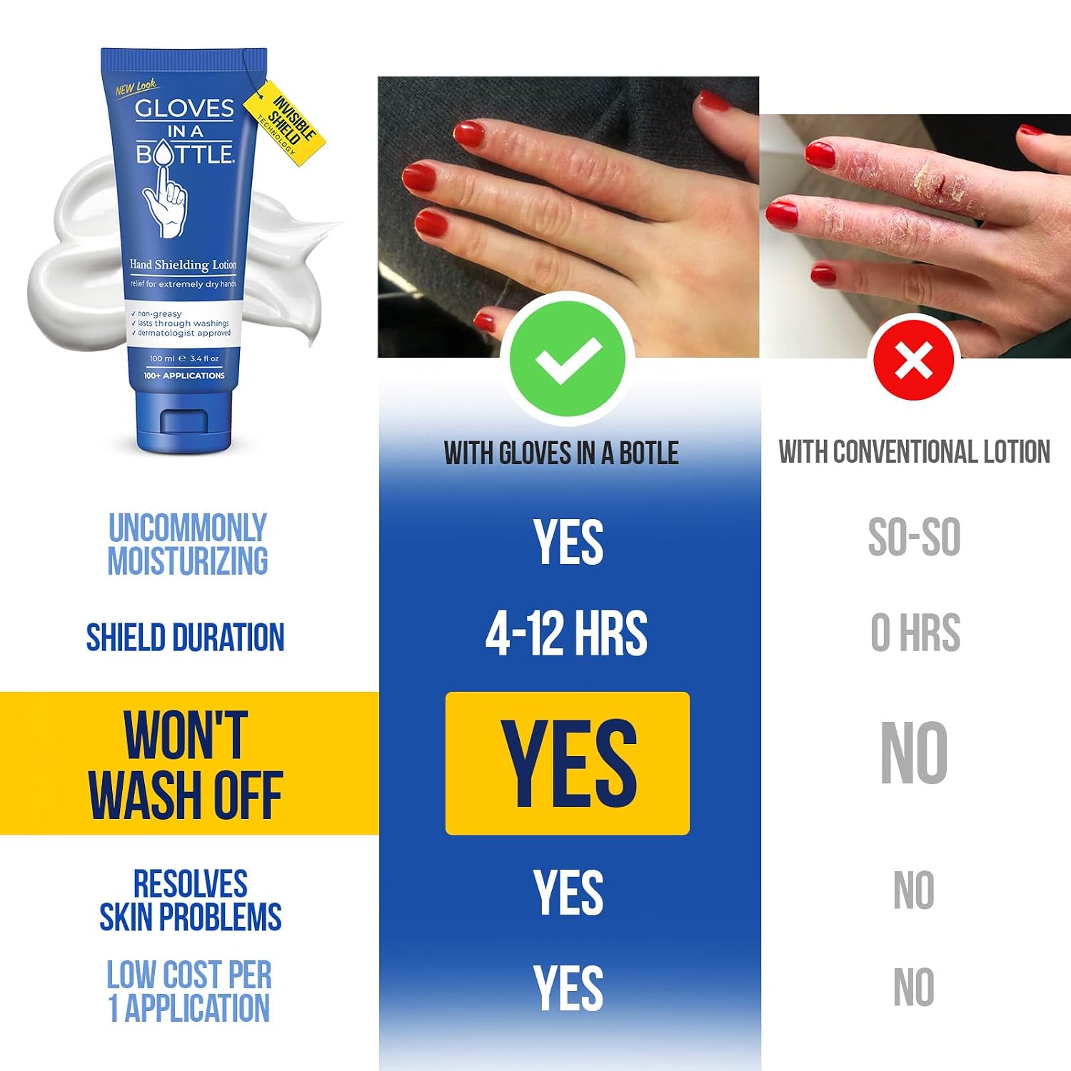 Gloves In A Bottle Shielding Lotion Tube 3.38 oz – Travel Size Hand Cream for Dry, Cracked, Irritated Hands – Deep Hydration Lotion for Skin Barrier Repair, Liquid Gloves Protection | 10-Pack