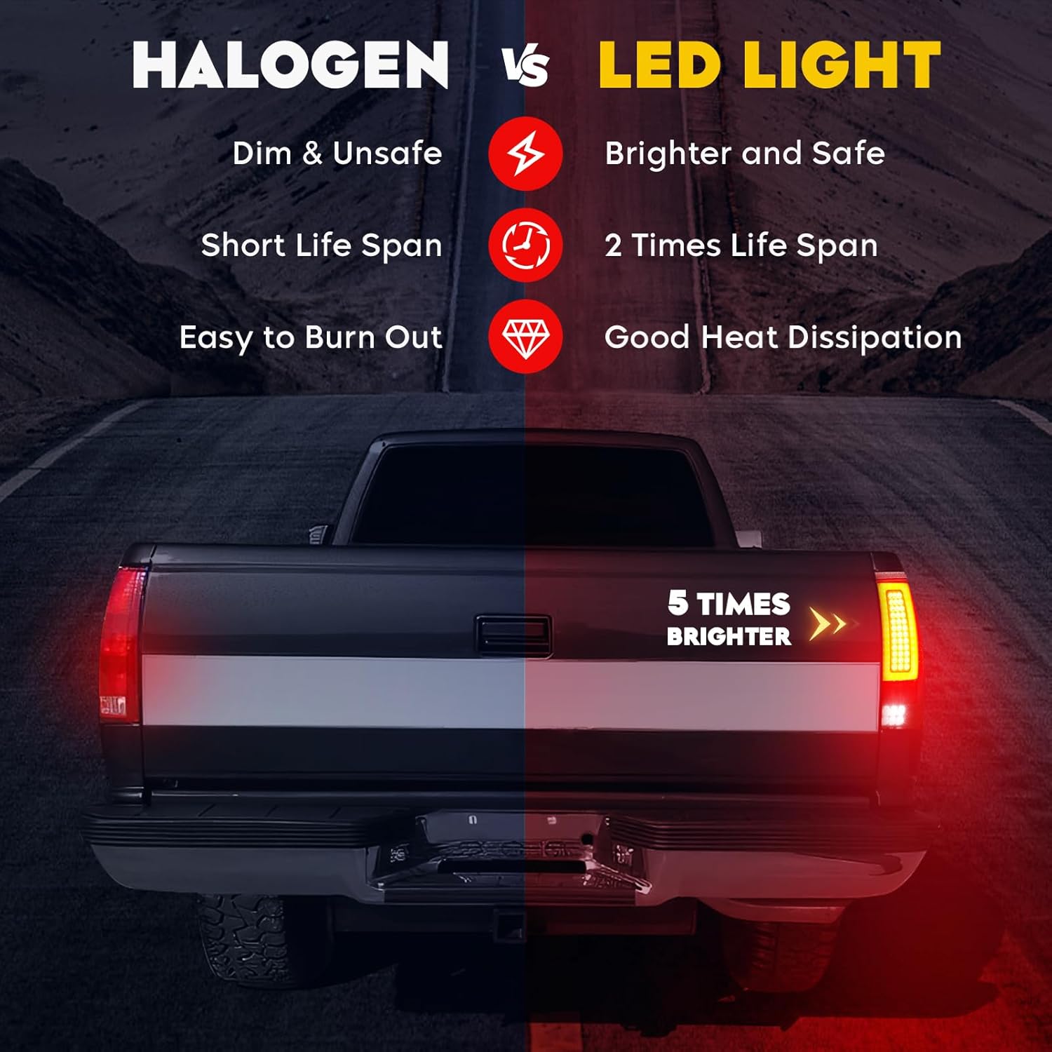 LED Tail Lights Pair 2004-2008 Fit for Ford F-150 F150 Pickup [Factory Halogen Type] Fleetside Bed Model, LED Tube Rear Brake Lamp Taillight Assembly, Smoked Lens