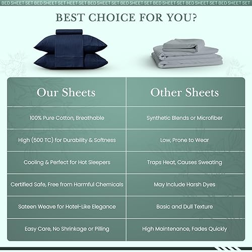 Miniatura 7 de Feather & Stitch - Sábanas de damasco tamaño California King, 100% algodón suave, transpirable, 4 piezas, bolsillos profundos de 18 pulgadas de