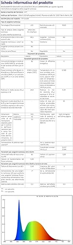 Miniatura 10 de IndustrialMáquina LED Tubo Luz 30w 24V IP67 A Prueba de Explosiones LED LightCNC Máquina Interner Iluminación Luz Blanca(30)