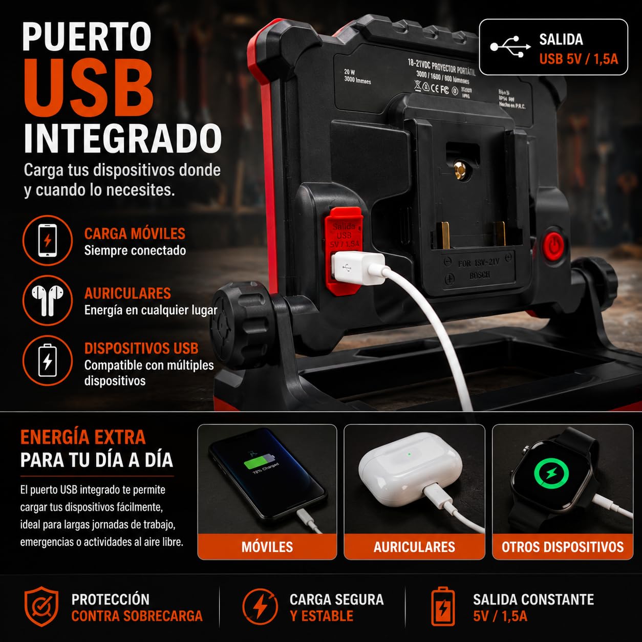 Luz de Trabajo LED con Batería Incluida 18-21V 4.0Ah | Foco Recargable 3000 lm con USB, 3 Modos de Luz y Base Plegable | Compatible con Herramientas Profesionales 18V | Haukka | Recargable