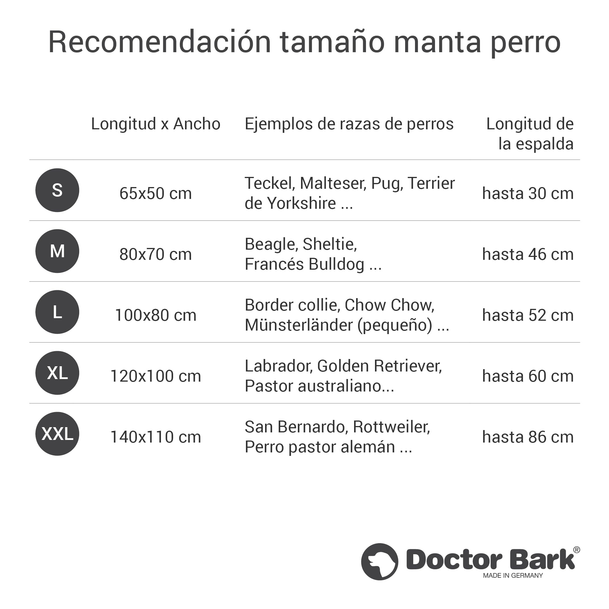Doctor Bark Manta de Perros, Robusto, Lavable a 95 ° C - Disponible en Diferentes tamaños y Colores