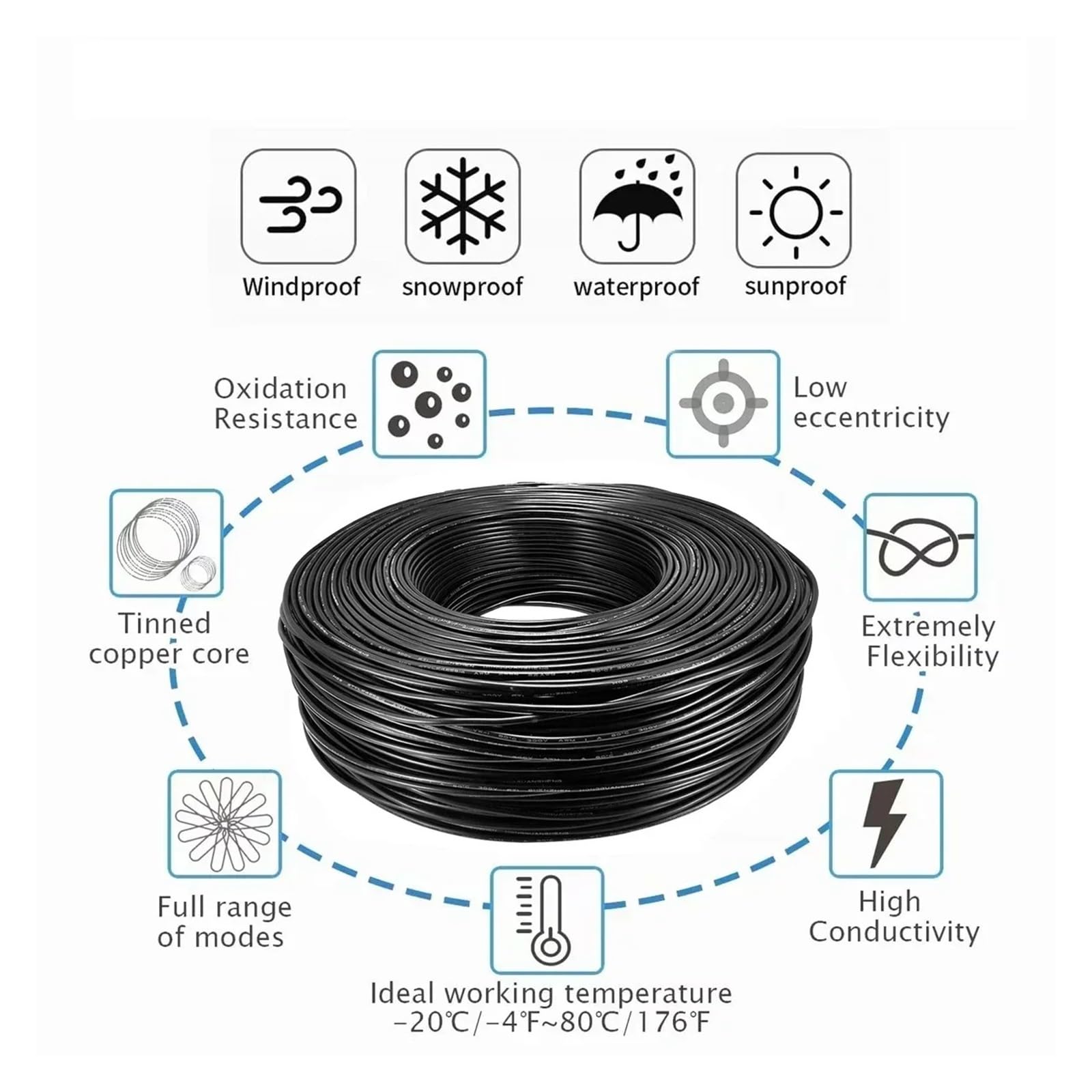 Cable con núcleo de cobre puro apantallado, Cable de control de señal blindado multinúcleo de PVC UL2464, 2-10 núcleos, 10 m, 18-28 AWG, negro(5 Core-black,10M-18 AWG)
