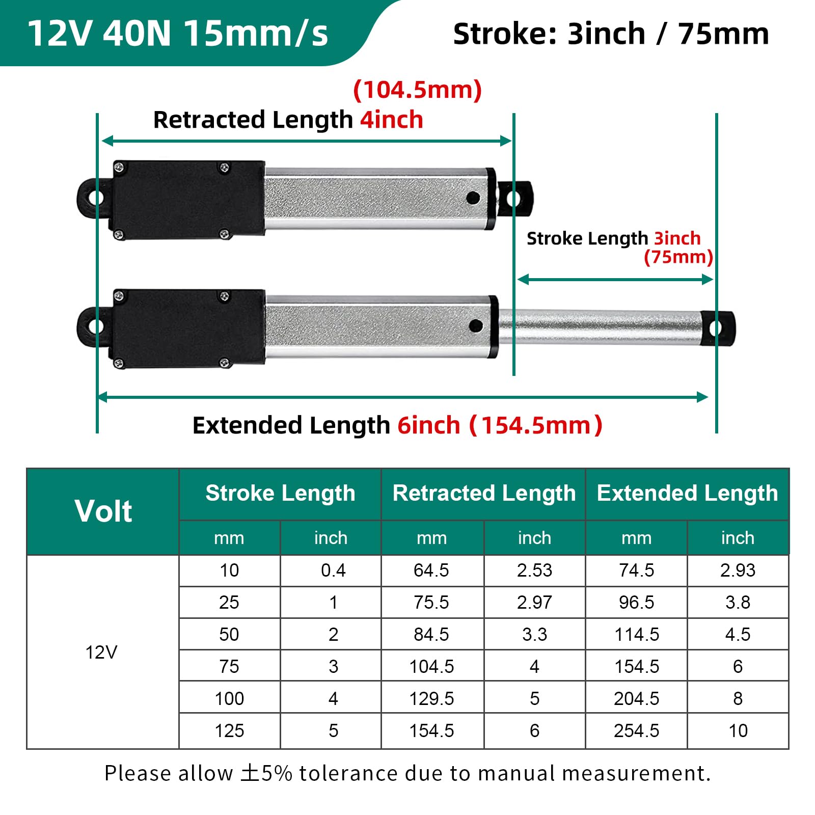 Stroke - Mini actuador lineal de 75 mm, 40 N, 3 pulgadas, 12 V, fuerza de 9 libras, actuadores eléctricos de movimiento lineal de alta velocidad, 0.6 pulgadas/seg para robótica, automatización del