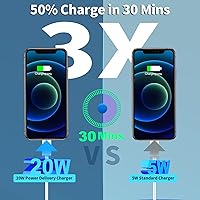 Vista 4 de [Apple MFi Certified] iPhone 14 Charger Fast Charging, Rombica 4Pack 20W Dynamic Power Adapter USB-C Charger Type-C Wall Charger + 6FT Type-C to