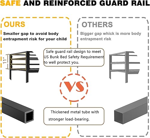Miniatura 9 de GNIXUU Literas de tamaño individual sobre matrimonial, marco de literas bajas de metal resistente con barandilla de seguridad y escalera para