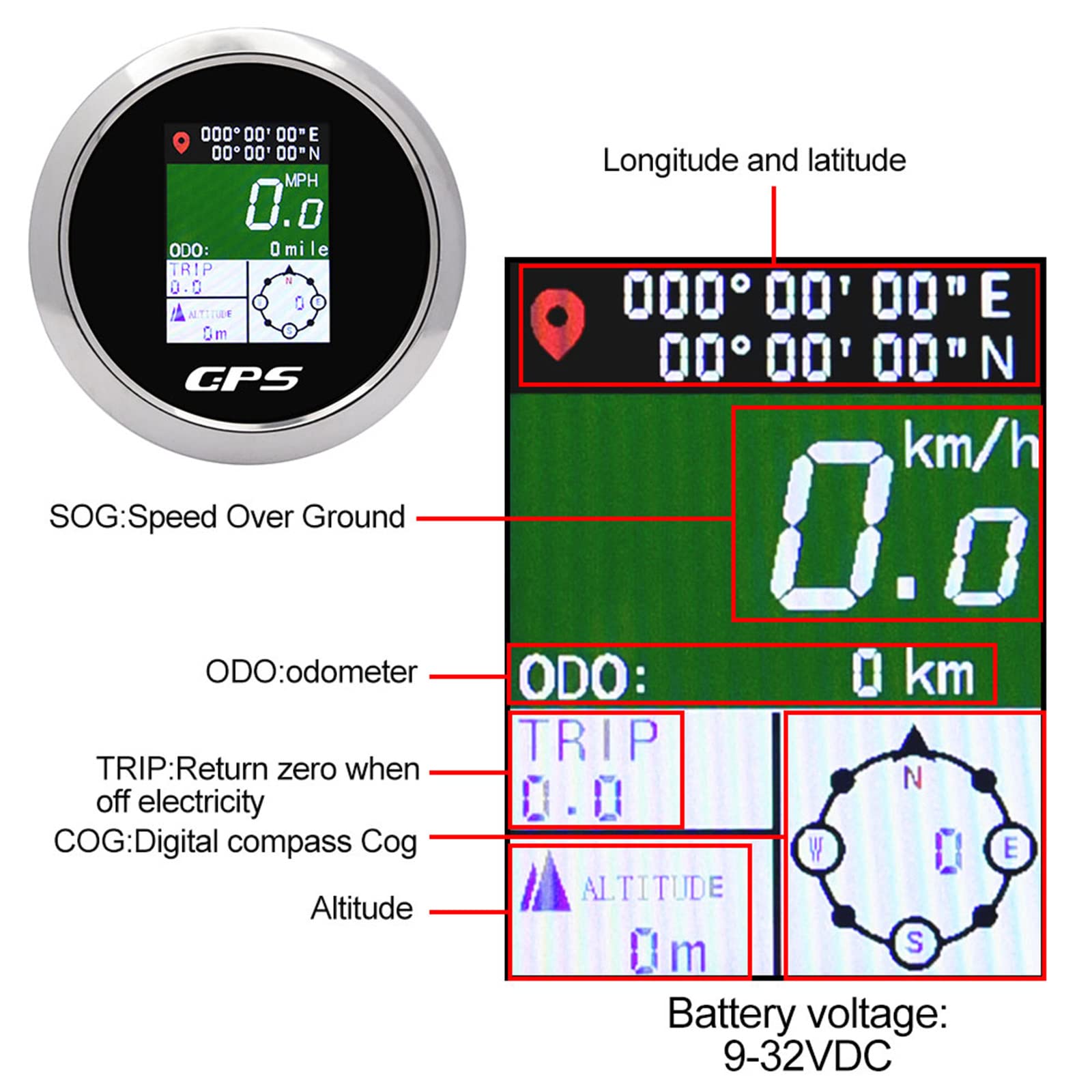 Geloo GPS Tacho 85mm Geschwindigkeitsmesser IP67 Wasserdicht TFT-Bildschirm | Digitale Kilometerzähler Km/h MPH Knoten Einstellbar für Auto Boot Wohnmobil LKW Motorrad