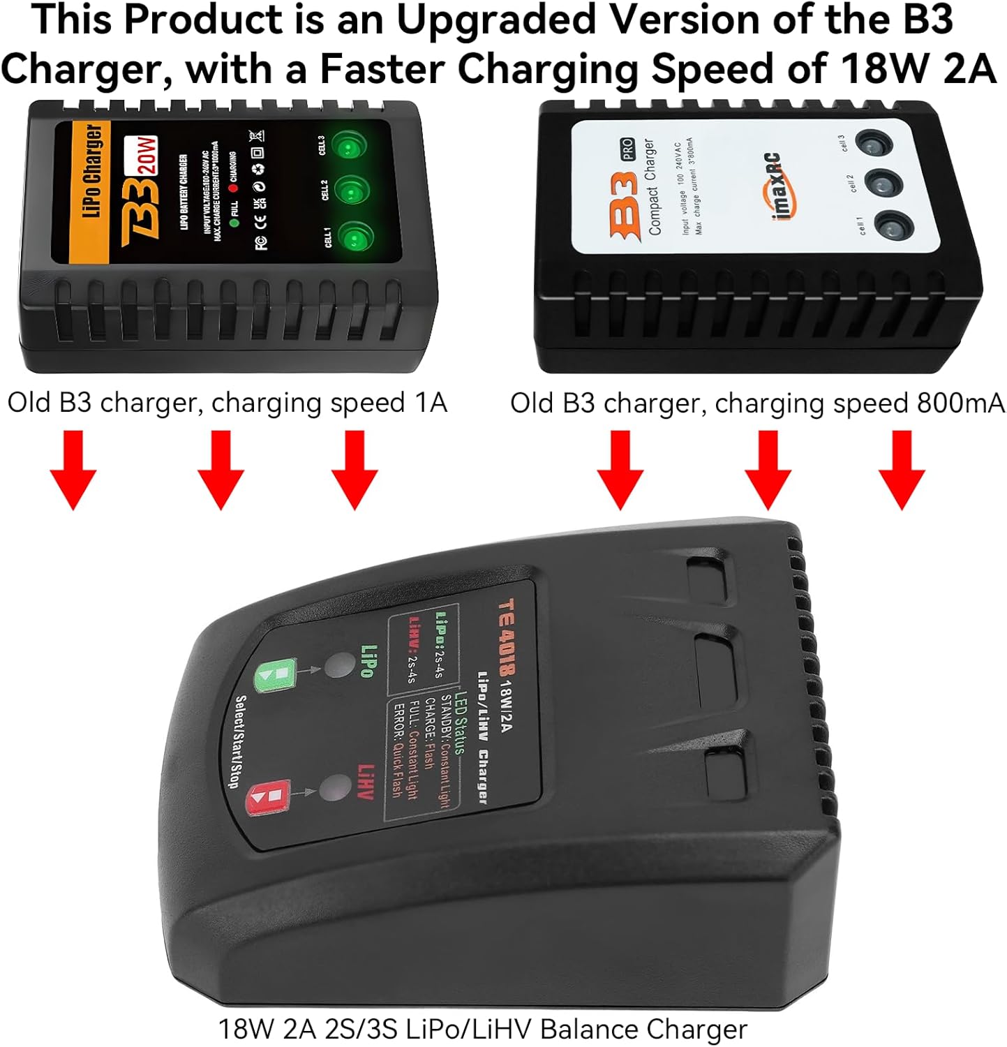 LiPo Battery Charger - 2S 3S 4S RC Car Batteries Balance Chargers 18W 2A for LiPo(7.4-14.8V) LiHV(8.7-17.4V) with XH3P XH4P XH5P Plug for RC Battery Boat Airplane Truck Quadcopter Airsoft