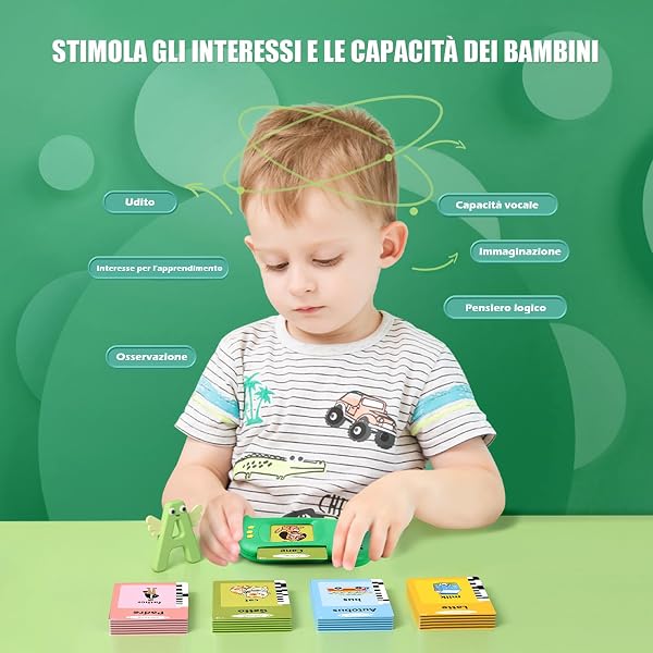 Talking Flash Cards Schede Flash Cards Parlanti Flash Cards Flash Cards Bambini Giocattoli Educativi per Bambini 2 3 4 5 6 Anni Autismo Giochi Regali di Compleanno Giochi Montessori(Verde Italiano) - 2
