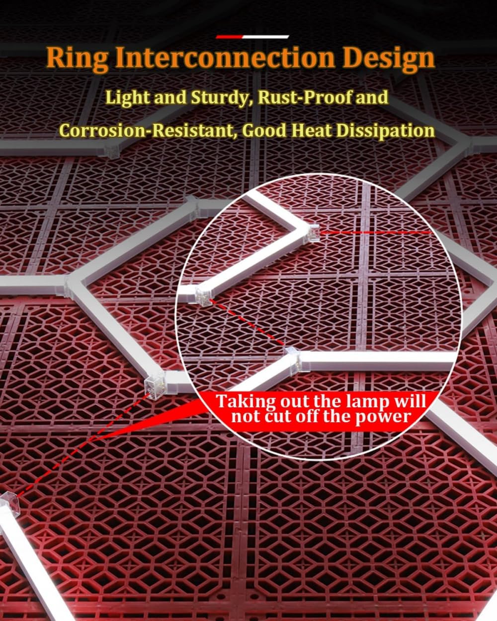 Plafonnier LED En Nid D'abeille, Garage Hexagonal 720 W, 6500 K, Économie D'énergie, Pour Garage Soussol Entrepôt Salon De Beauté Automobile Atelier D'esthétique Automobile