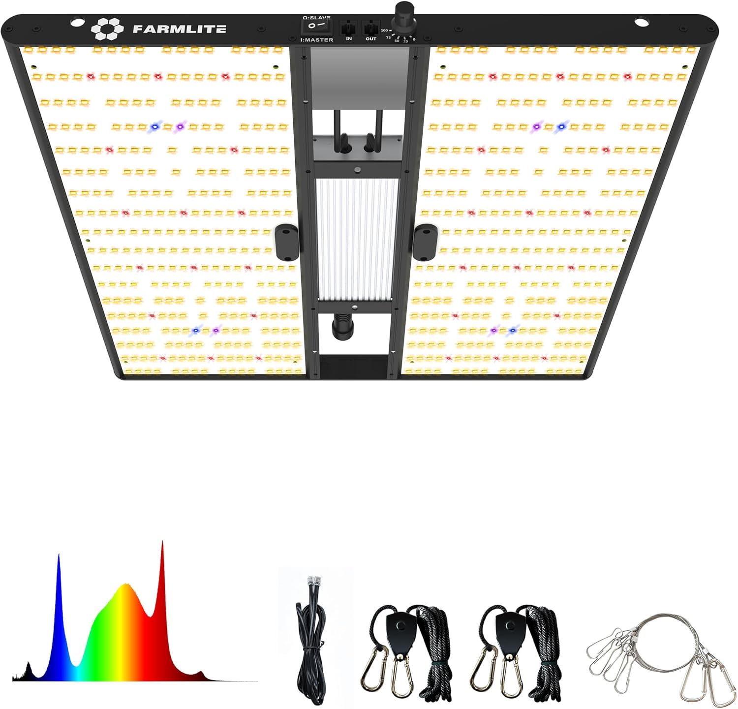 FARMLITE Grow Lights for Indoor Plants Full Spectrum Supplemental Lighting Quantum Board Grow Lights