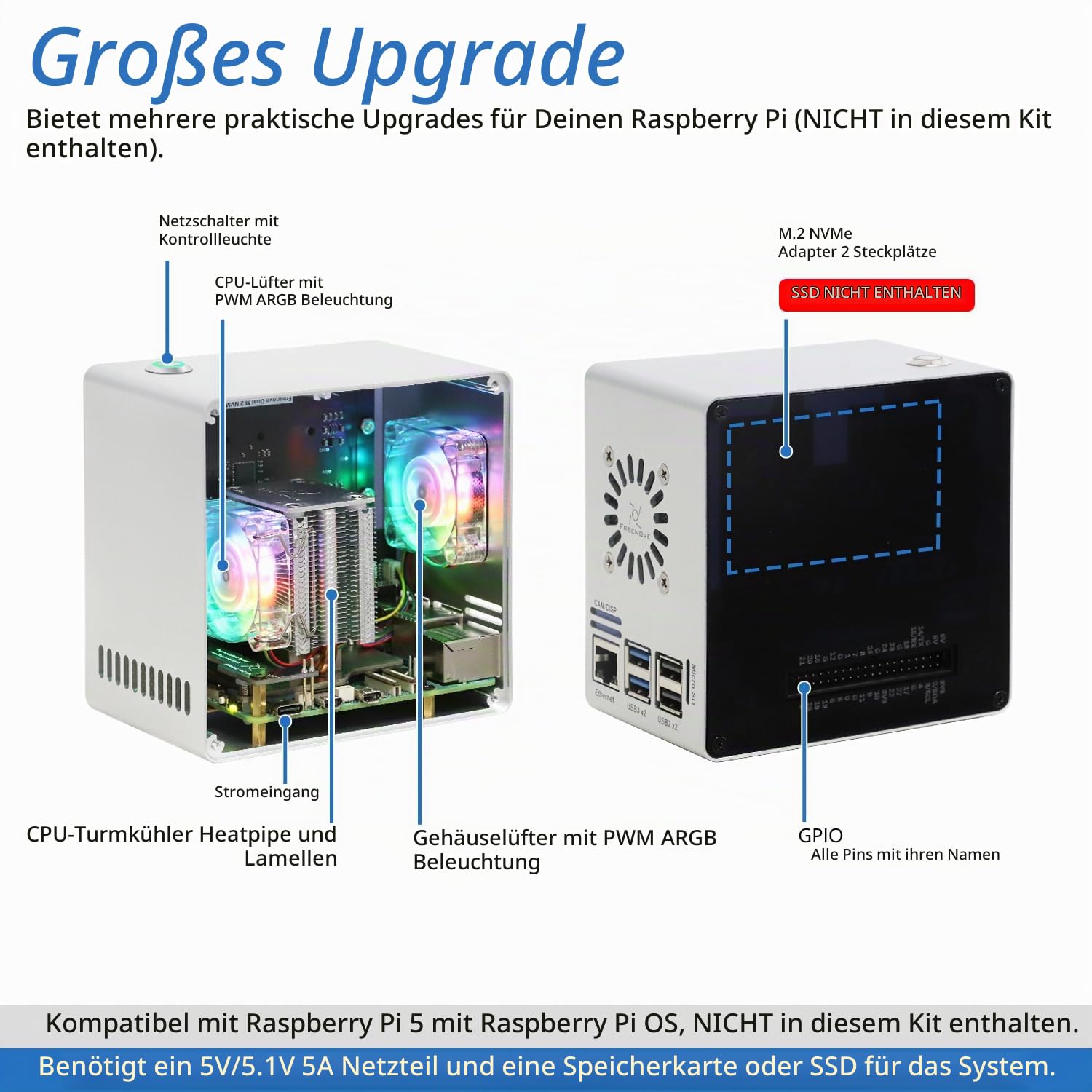 FREENOVE Mini Case for Raspberry Pi 5 (NOT Included), Dual M.2 NVMe SSD Slots, PWM ARGB Fans Light Sync, CPU Tower Cooler, Power Button with Indicator Light, Setup Software