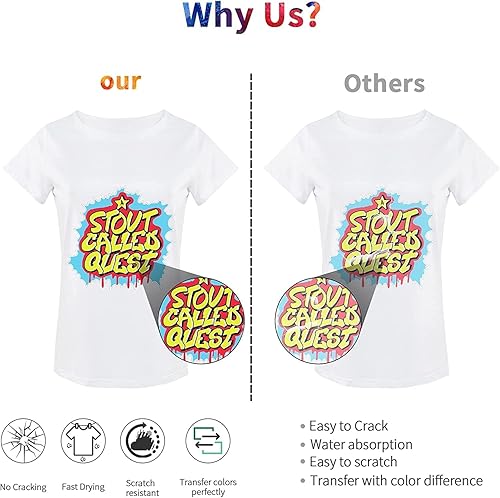 Miniatura 5 de QAREVEN Película de transferencia DTF - A4 (8.3 x 11.7 pulgadas), 50 hojas de película mate de pretratamiento para impresión directa de arte y