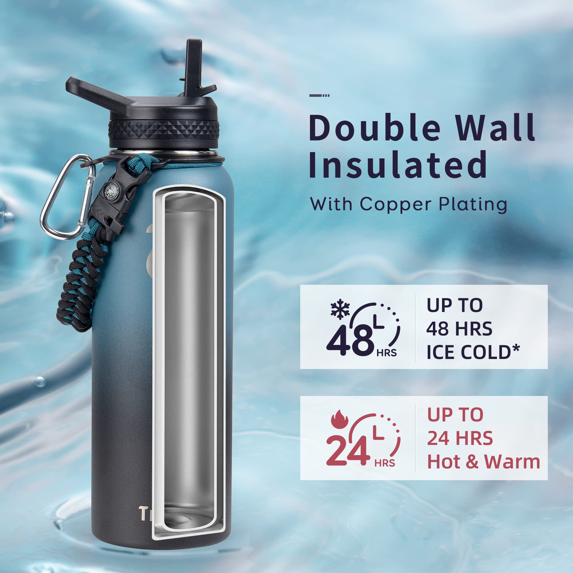 Stainless Steel Water Bottle 1.2 L - Image 2