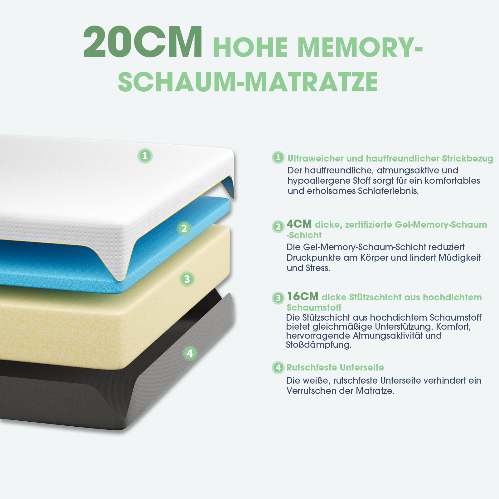 wowttrelax Matratze 90x200cm, Höhe 20cm, Gel Memory Schaum Kaltschaum | Härtegrad und hoher Rückprall, Atmungsaktiver Stoff, Antibakteriell und staubdicht, Langlebig, Öko-Tex Zertifiziert