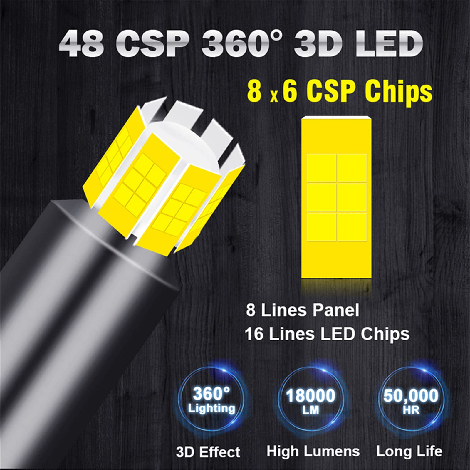Bombillas LED Para Faros Delanteros, 18000LM Luz De Coche 5000K 100W 12V Bombilla Lámpara Faro 360 Canbus, Instalación Rápida, Kit De Conversión De Faros LED IP68 A Prueba De Agua Paquete De 2,H4
