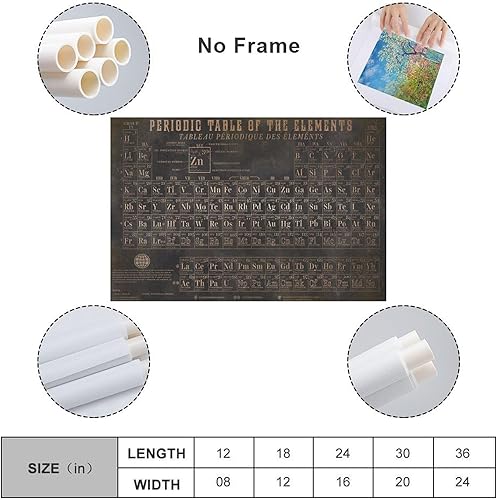 Miniatura 2 de Póster de tabla periódica de elementos, tabla periódica vintage de elementos, póster de ciencia, arte de química, arte de pared, lienzo de arte para