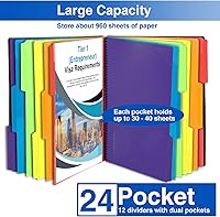 Vista 4 de Forvencer 24 Pocket Project Organizer, 1/3-cut Tab Binder Organizer with Sticky Labels, Multi Pocket Folder with Zipper Pouch, Folder Binder Spiral