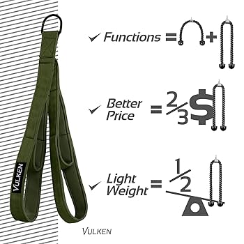 Amazon.co.jp: Vulken 三頭筋ロープケーブルアタッチメント 24