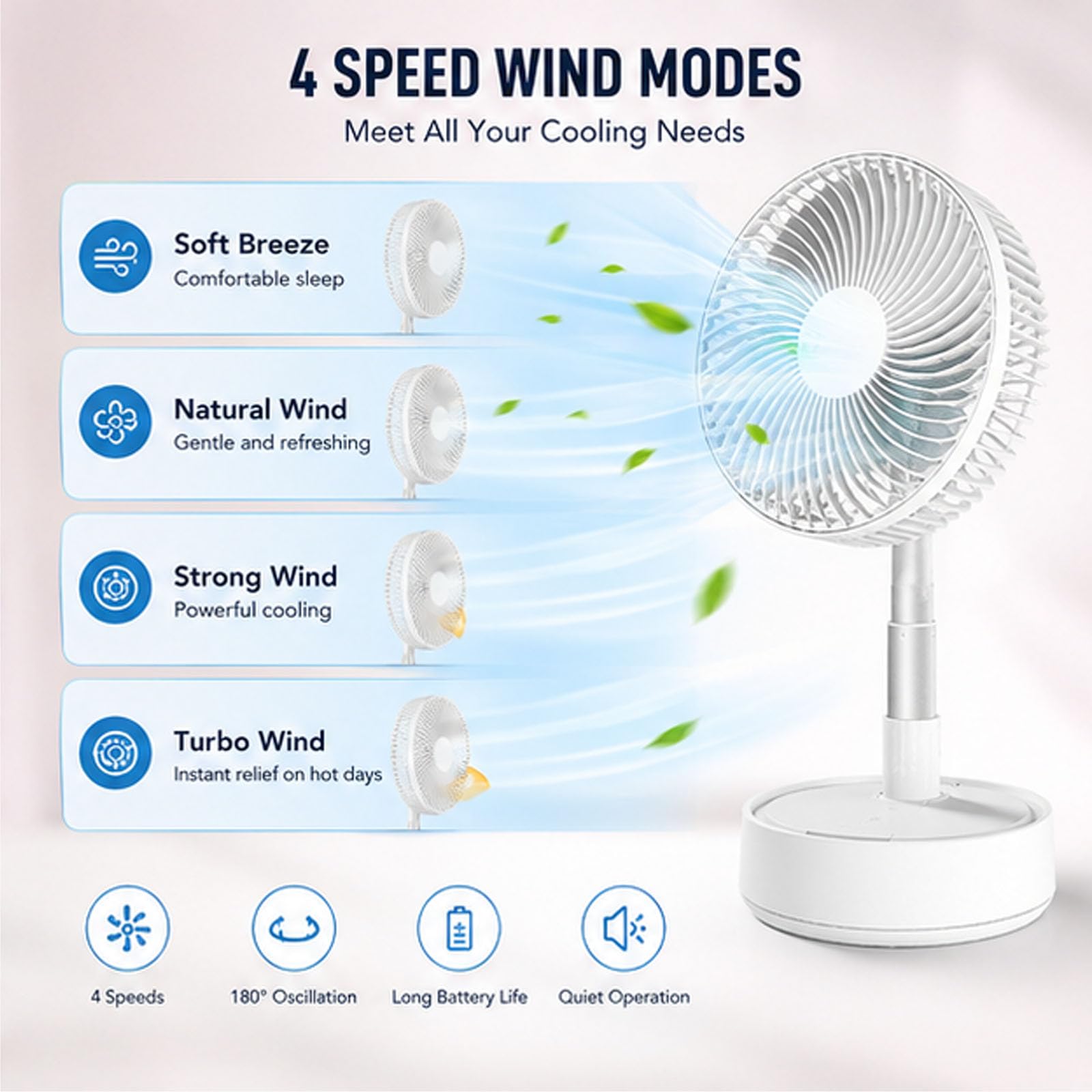 Ventilatore da terra pieghevole con telecomando, oscillante a 180°, 4 velocità, 7200 mAh, ricaricabile, ventilatore telescopico da pavimento e scrivania per casa, stanza, ufficio