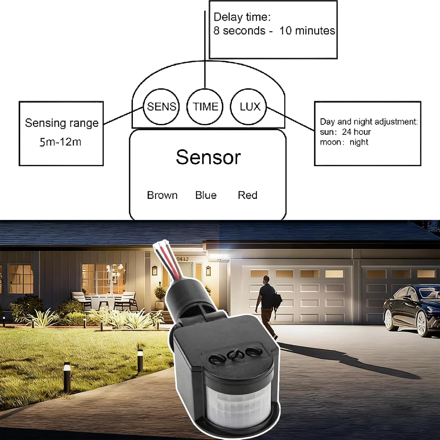 4 Packs-Outdoor PIR DC 12V Automatic Infrared PIR Motion Sensor Switch for LED Flood Light with Adjustable Sensitivity & Delay Timer for Security & Area Lighting Systems​