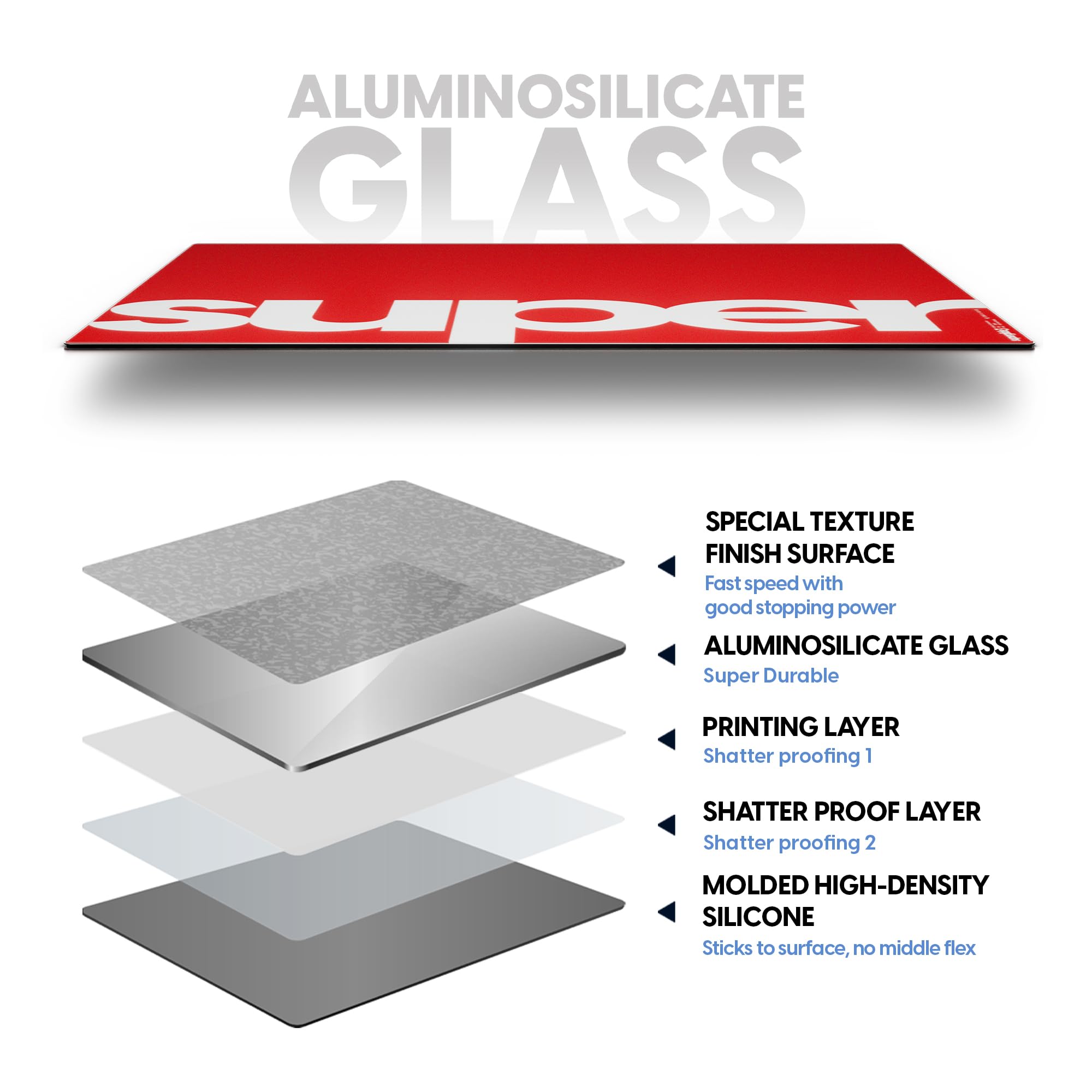 Amazon.co.jp: Pulsar Gaming Gears eSports仕様 ゲーミングマウス