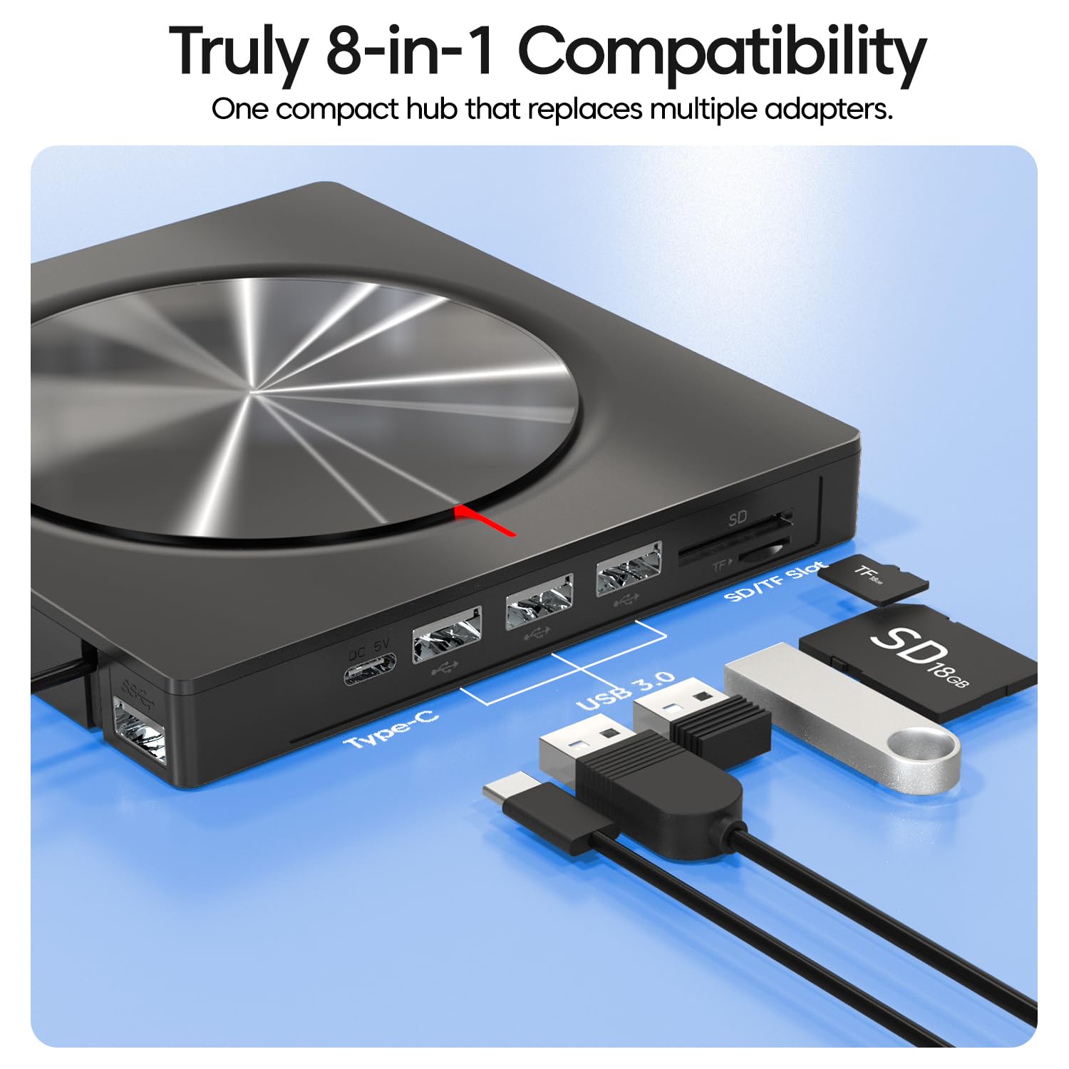 Sounce 8-in-1 External CD/DVD Drive - USB 3.0 & Hub -7