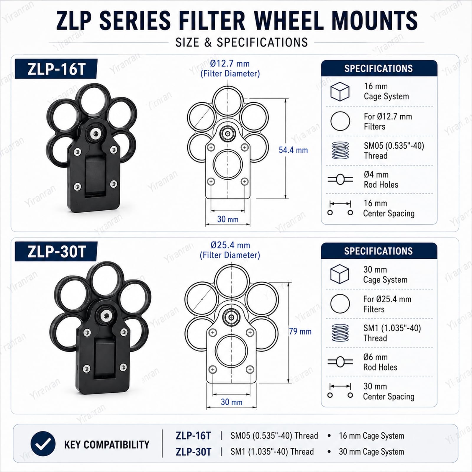 Rueda De Filtros De 6 Posiciones para Telescopio, Rueda De Filtros De 0,5 Pulgadas, Portafiltros Coaxial Roscado Sm1, Interruptor De Retención Repetible Y Orificios De Montaje 12.7mm