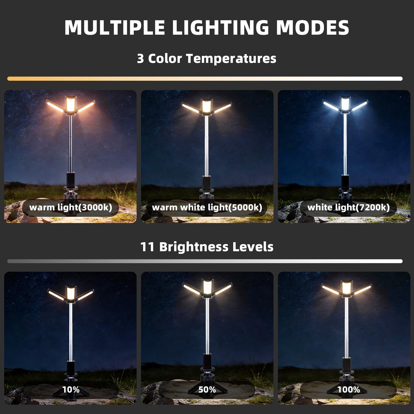 aiGear Luces telescópicas de camping, luces de camping recargables con soporte, 14000 mAh, linternas plegables de camping, linternas portátiles IPX5 impermeables para camping, senderismo, pesca, uso