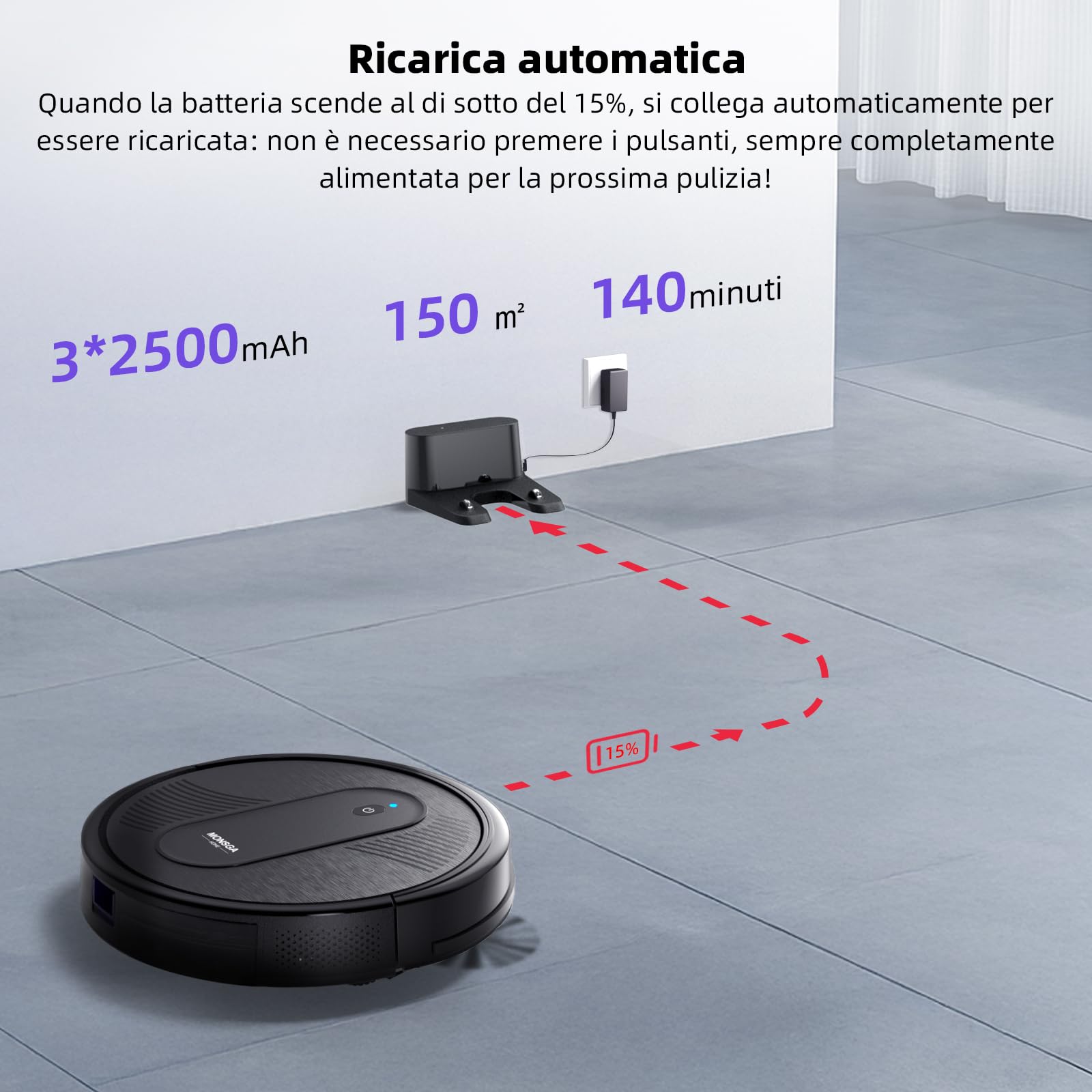 MONSGA Robot Aspirapolvere Lavapavimenti 3-in-1 4000Pa, Autonomia 140min, Anti-groviglio, Ricarica Automatica, Controllo App/Telecomando/Alexa, Silenzioso, Per Peli Animali, Pavimenti e Tappeti