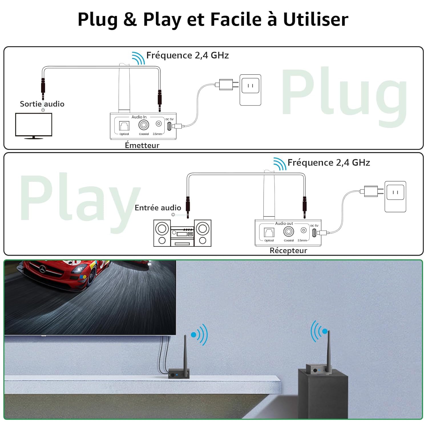 1Mii (1 TX + 1 RX) Émetteur Récepteur Audio Sans Fil, Transmission 2,4 GHz | Faible Latence, Son HiFi pour TV/PC vers Enceintes Actives/Amplificateurs/Récepteurs AV, Optique/Coaxiale/Jack 3,5 mm/RCA