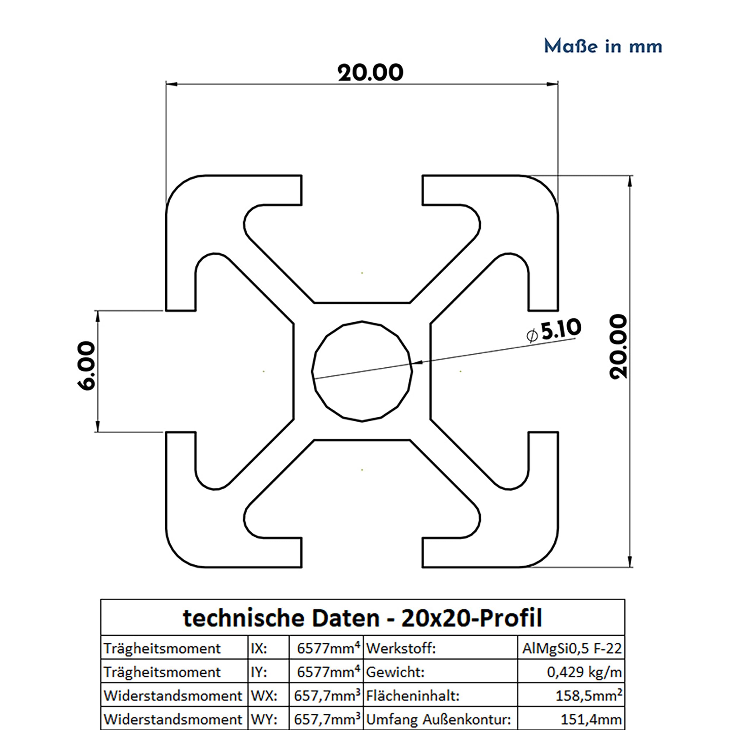 KLAK 20 - Aluprofil 12 Stück 20x20mm 2m Konstruktionsprofil Nut 6 schwarz