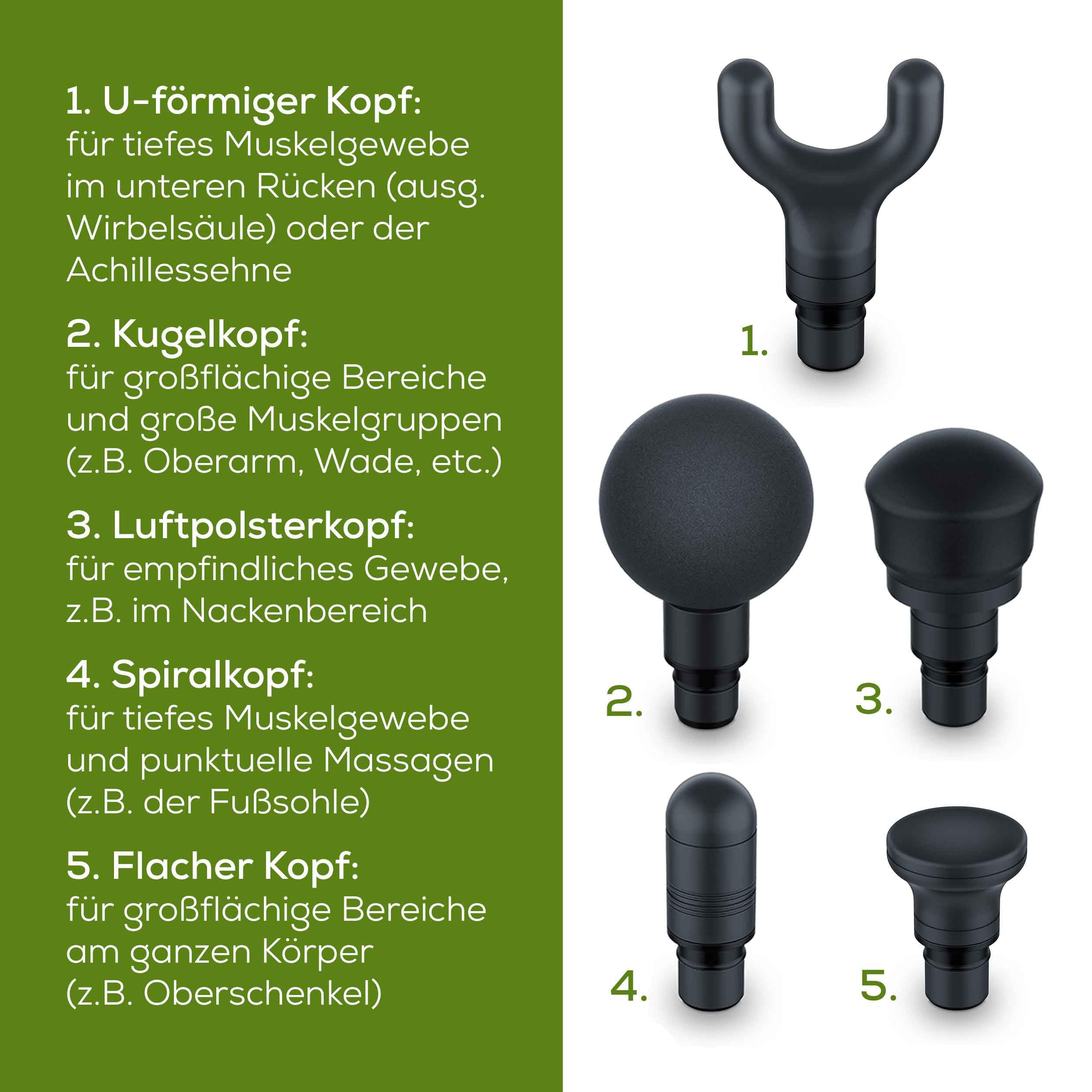 Beurer MG 185 Massagepistole, Massage Gun mit 5 Aufsätzen, kraftvolle Triggerpunktmassage, Lockerung von Verspannungen, Muskelmassagegerät mit 9 Intensitätsstufen, mit Akku