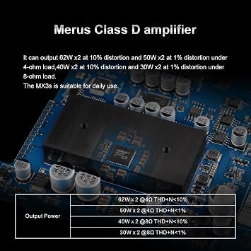 TOPPING MX3s Headphone Amplifier DAC with 62Wx2 Merus Class D, 700mW*2 Headphone Power, AK4377 Chip,and Support USB/Bluetooth/Opt/Coax/AUX Input (MX3S-Silver)