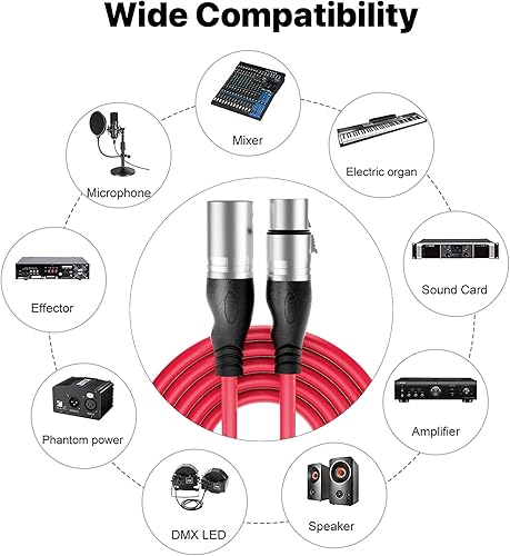 Miniatura 61 de EBXYA Cable XLR de 1.5 pies, paquete de 6 unidades, cable de micrófono equilibrado premium con cable XLR de 3 pines macho a hembra, color negro