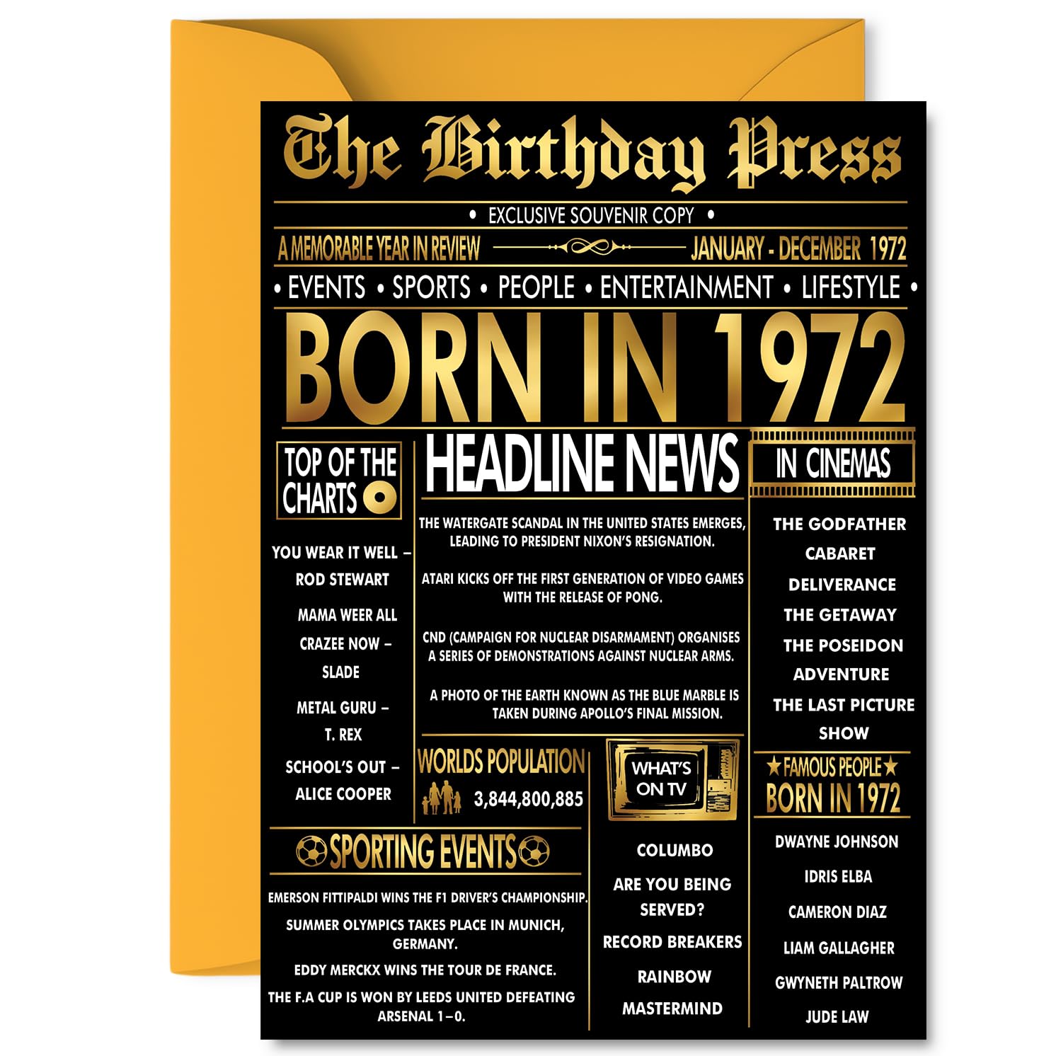 Gold 54th Birthday Card for Men Women - Black & Golden Newspaper Born in 1972 - Happy 54 Birthday Cards for Wife Nanny Grandad Husband Brother Nan, A5 Bday Greeting Cards