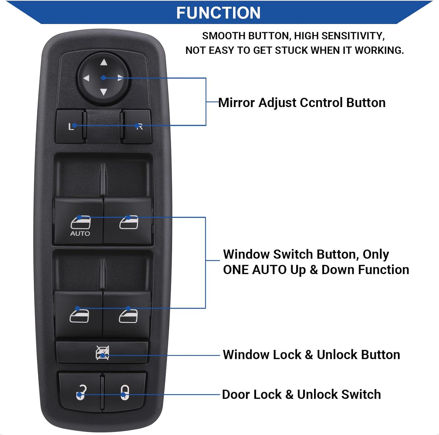 Obaee Master Window Switch Power Control Button Front Left Driver Side Compatible with 2017-2019 Dodge Journey Replacement OEM 68307001AA 1 Auto, 14+6 Pins