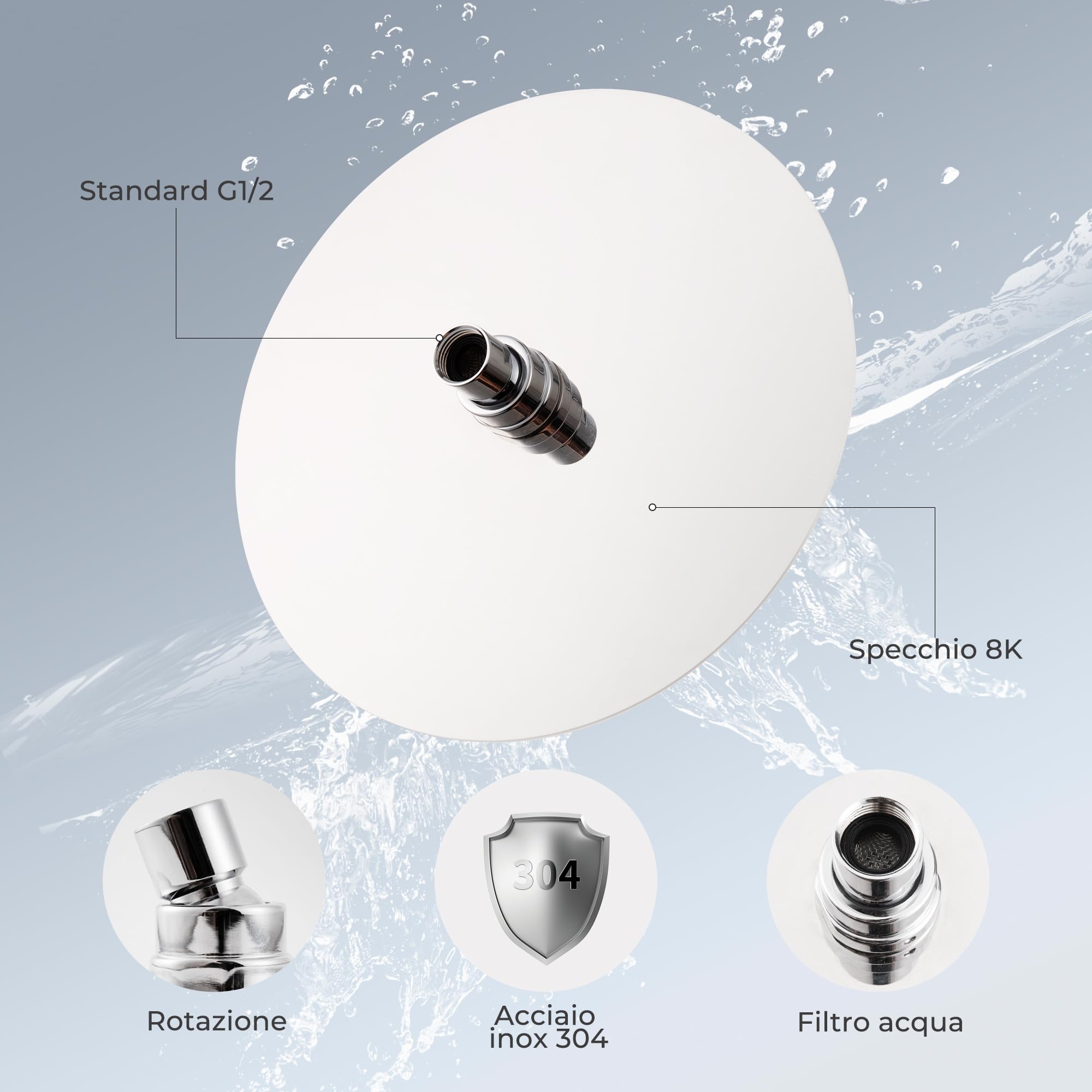 VANCOCO Soffione Doccia a Risparmio Idrico con 600 Ugelli Autopulenti, 25 cm in Soffione Doccia Fisso Acciaio Inossidabile 304 con Finitura a Specchio 8K